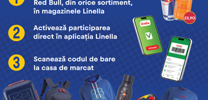 Победители акции «Red Bull даёт энергию выигрывать призы»