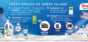 Победители акции Fresh Breeze of Greek Island