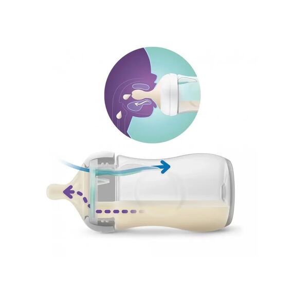 Бутылочка, силиконовая соска антиколики Air-Free 125мл. 0+ AVENT, изображение 4 - linella.md