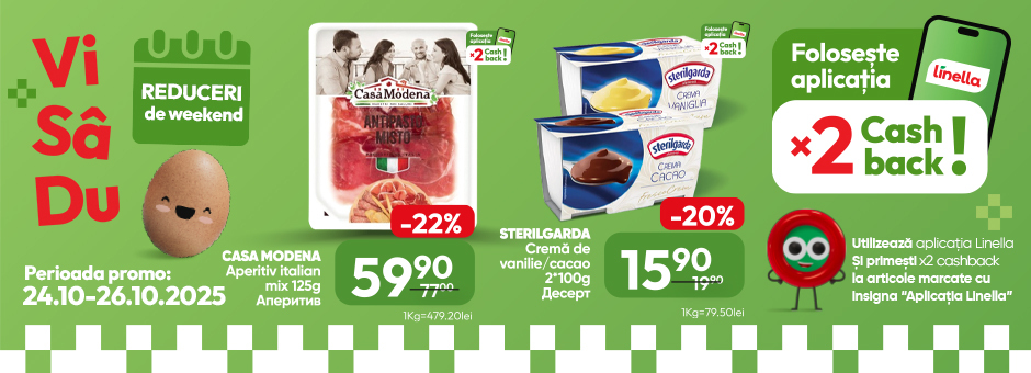  Promotie weekend
